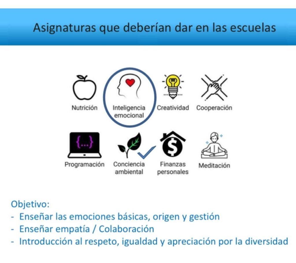 Primera Presentación de Hero4Help durante el programa de emprendimiento social en Gran Canaria, 2019. SPEGC. Las Palmas